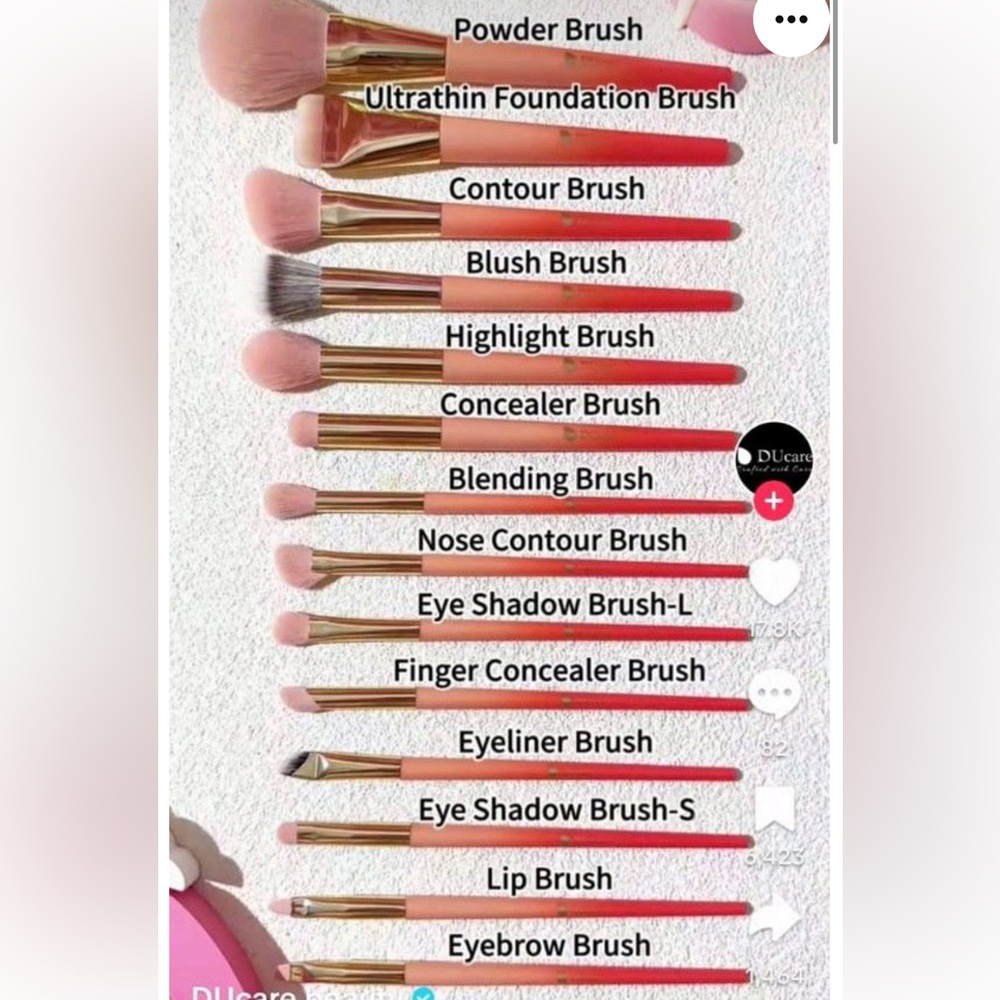 Types of  Makeup Brushes